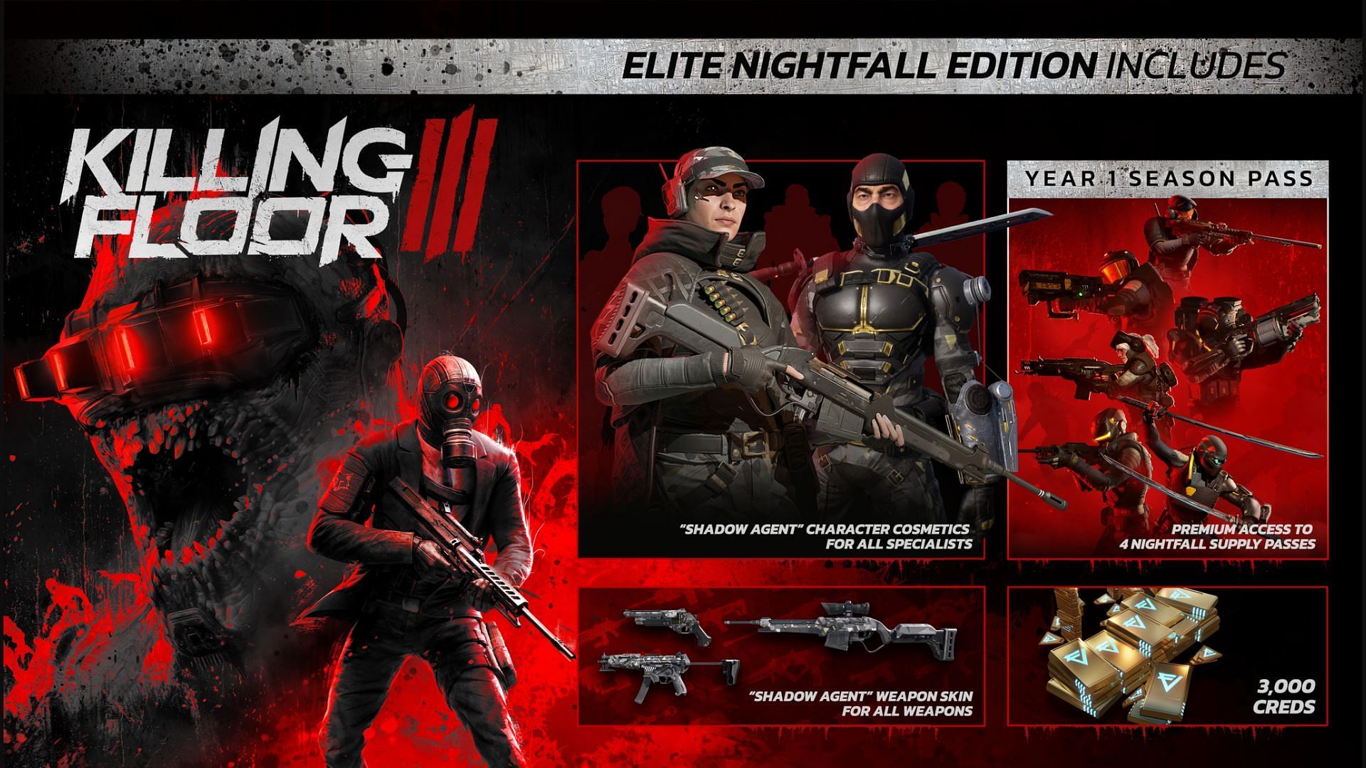 Elite Nightfall Edition perks (Image via Sportskeeda Gaming || Tripwire Interactive)